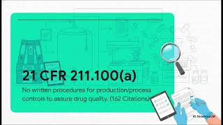 Full FDA's Top 483 Observations in 2025 Update