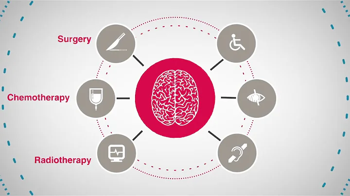 Children with Cancer UK Brain Tumour Initiative