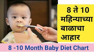 8 ते 10 महिन्याच्या बाळाचा आहार कसा असावा।8 to 10 month baby diet chart।8 month plus baby food chart