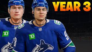 Adding A Superstar To The Vancouver Canucks Until They Win A Stanley Cup