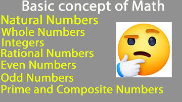 Rational irrational and real numbers: A math basics concept | Number system