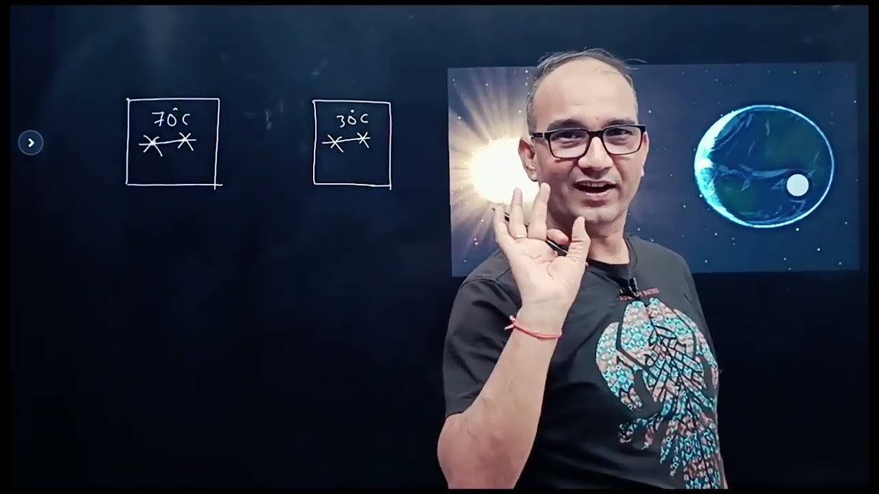 L01 ll Heat and Thermodynamics ll Thermometer ll Er S kumar ll Gravity