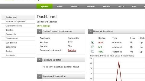 Installing endian Firewall Community 3.2.2