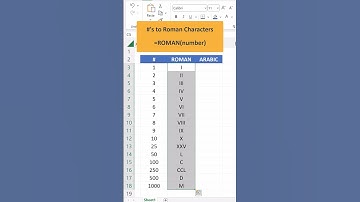 Quickly Convert to Roman Numerals: Excel