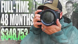 Make Money Online with Landscape Photography  This Changed My Life!