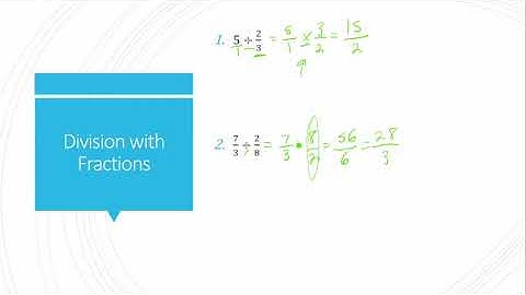 Intermediate Algebra Section R.1 Part 4