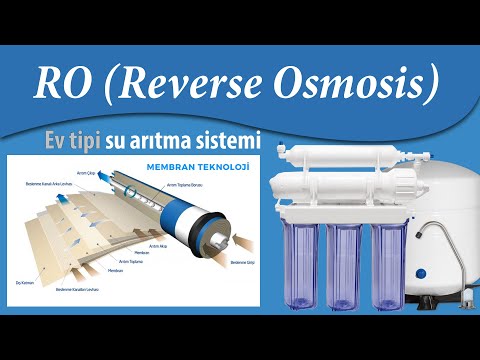 Video: RO sisteminde UV nedir?