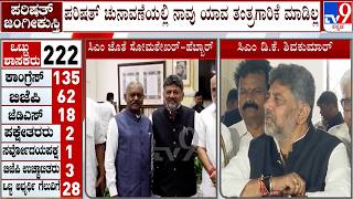 Karnataka MLC Election: ಪರಿಷತ್ ಚುನಾವಣೆಯಲ್ಲಿ ನಾವು ಯಾವ ತಂತ್ರಗಾರಿಕೆ ಮಾಡಿಲ್ಲ: CM DK Shivakumar