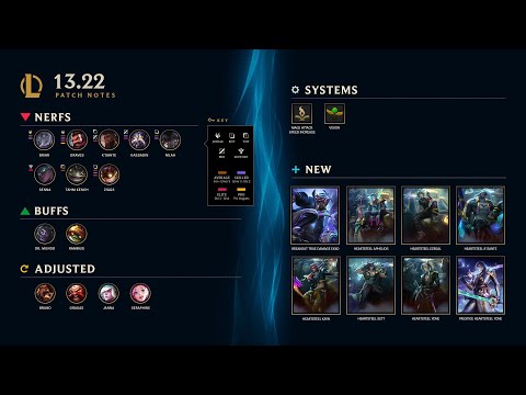 Patch 13.22 Rundown | League of Legends