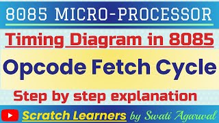 Timing diagram in 8085|Opcode Fetch Cycle in 8085|Opcode Fetch|Timing Diagram|Opcode fetch cycle