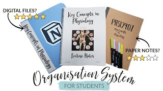 What is the best way to ORGANIZE as a student? *my updated organization system*