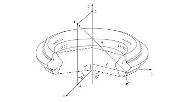 Problem 7.19 - Electromagnetic Induction, Induced Electric Field: Introduction to Electrodynamics