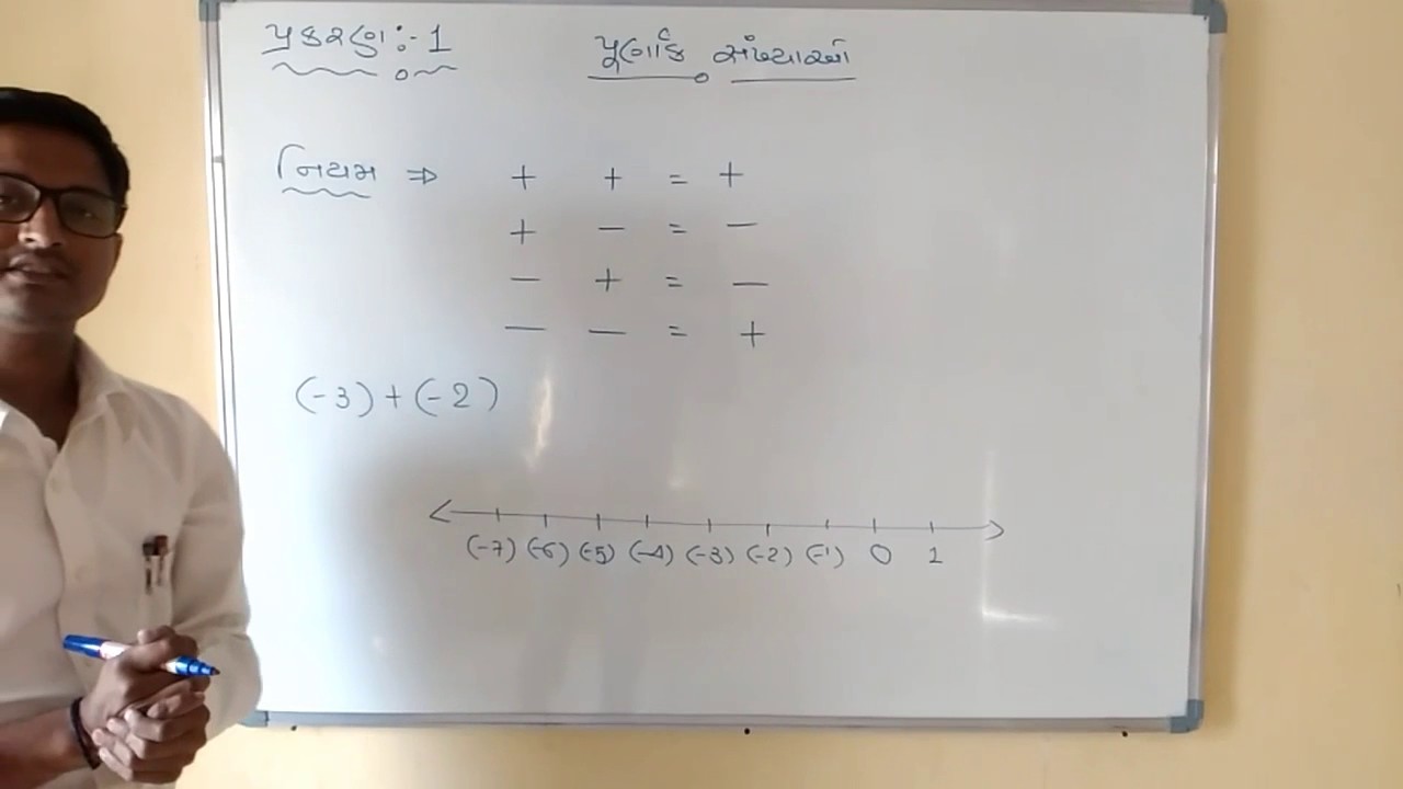 Sai group classes palitana - YouTube