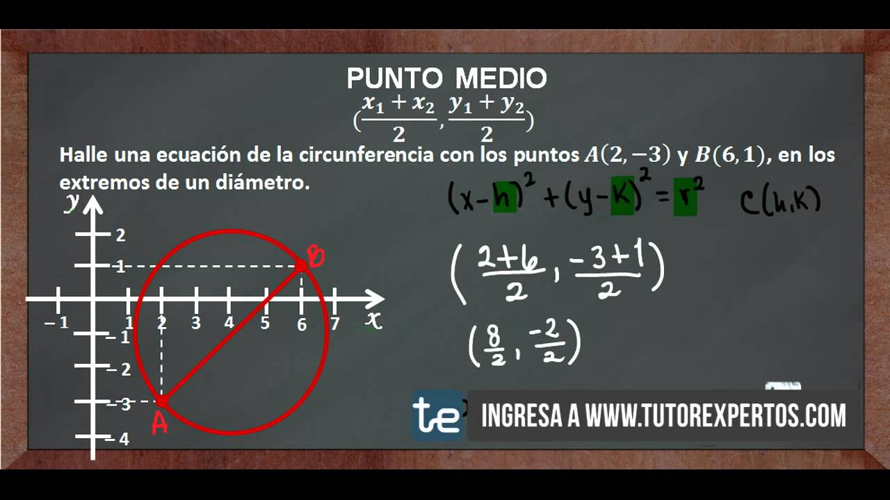 Aplicación del Punto Medio YouTube