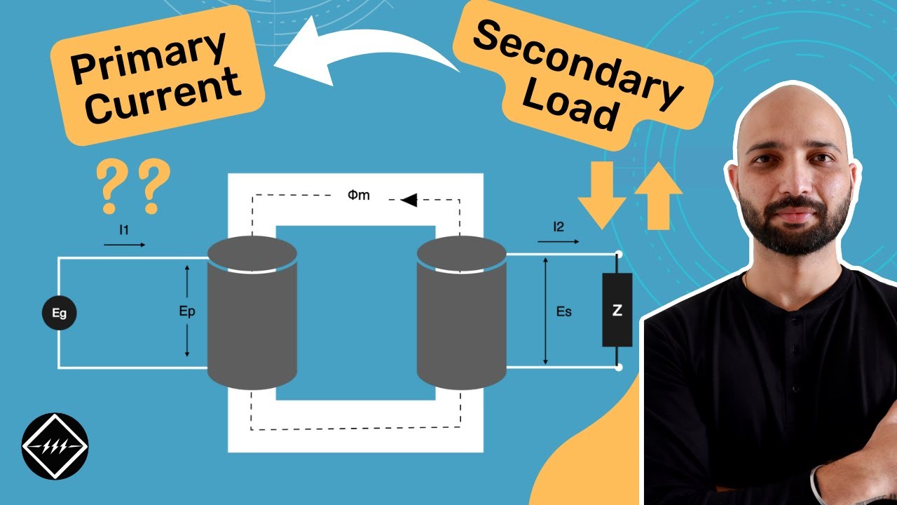 Transformer Insights: Will Secondary Load Impact the Primary Current ...
