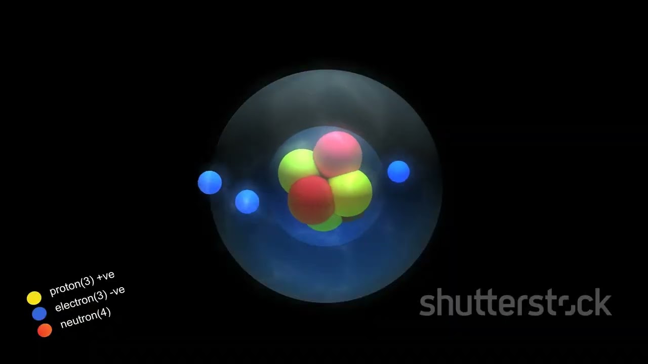 What’s Inside an Atom? | Basic Atomic Structure & Models Explained