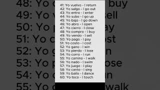 Learn 1000 Spanish Verbs | 41 - 60 Essential Verbs