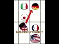 カオスバトル×ポーランドボール #ポーランドボール