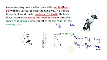 SOLVED EXAMPLE 18 || CHAPTER 3 || HC VERMA || REST AND MOTION || KINEMATICS