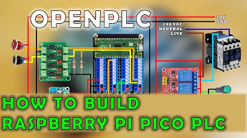 How to Build Raspberry Pi Pico PLC || OpenPLC Editor