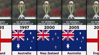 Women Cricket World Cup Winners List from 1973-2022 | Cricket World Cup | Winners | Women Cricket screenshot 4