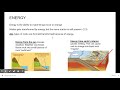Rock Transformations: Types of Rocks and Their Formation Processes