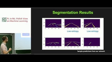 Adam Leśnikowski: Data-Driven Dataset Creation