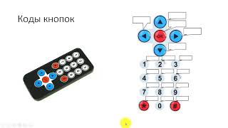 Дистанционное управление с использованием IR