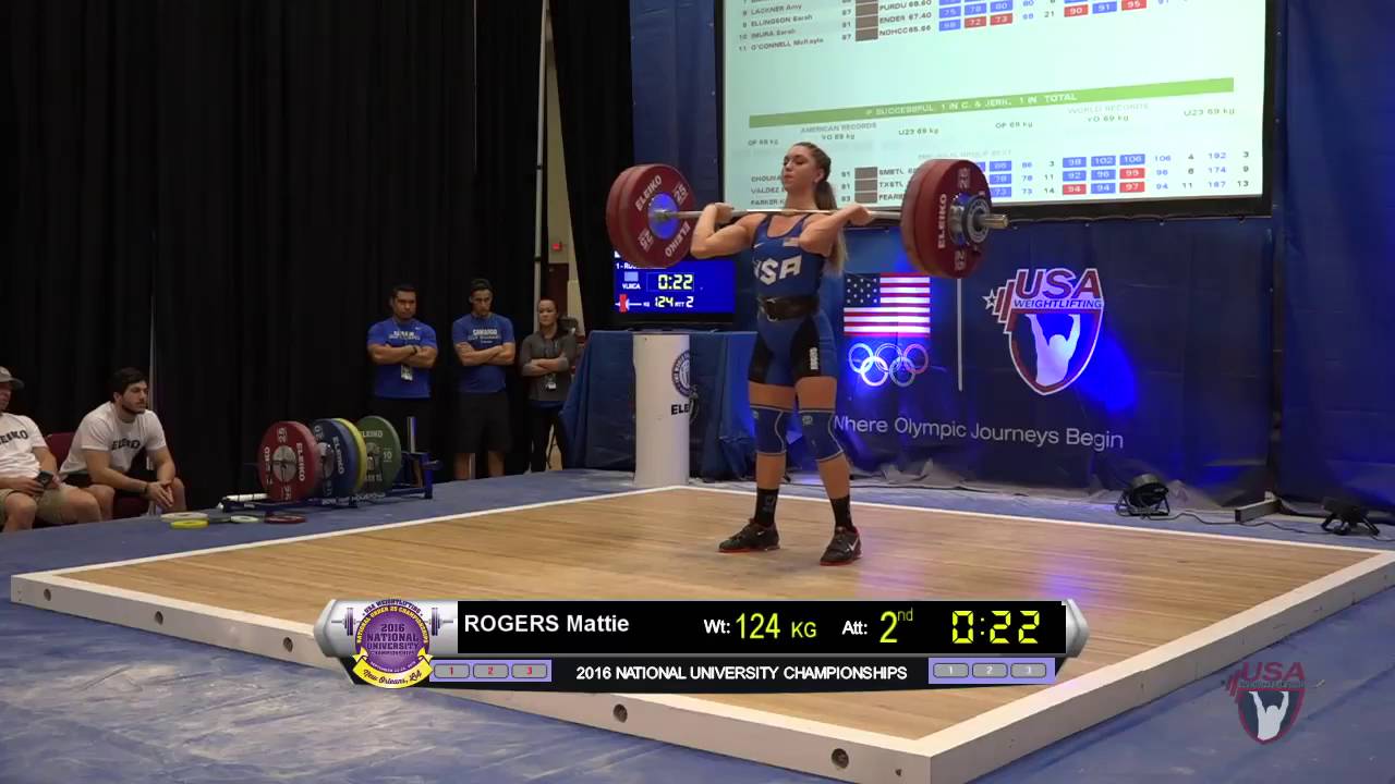 Mattie Rogers 6 for 6 at National University Championships