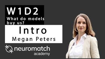 Modeling Practice Intro