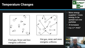 Predicting Entropy Changes