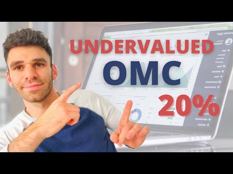 STOCK BUY ALERT: Omnicom (OMC) | Dividend Investing For Passive Income