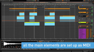Techno Ableton Template "Instense"