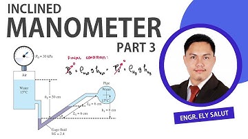 MANOMETERS | PART 3 | INCLINED MANOMETER | ENGINEERING FLUID MECHANICS AND HYDRAULICS | TAGALOG