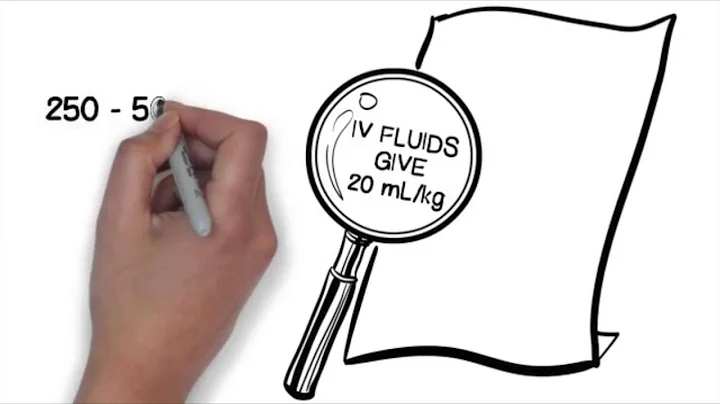 CEC - SEPSIS KILLS Program - IV Fluid Resuscitation in the septic patient (Jan 2015)