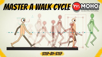 Master the Perfect Walk Cycle Animation in Moho! | Step-by-Step  #moho   #mohoanimation #walkcycle