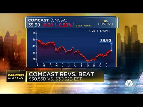 Comcast eps and revenues beat estimates