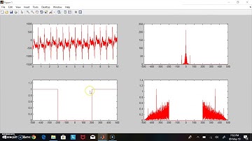 Assignment Phase 3 DSP