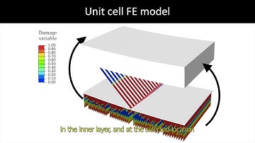 Part 3 - designing and prototyping a crossed-lamellar CFRP microstructure