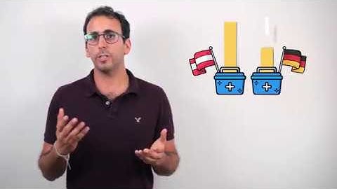 Q Behavioral Thinking - Status Quo Bias