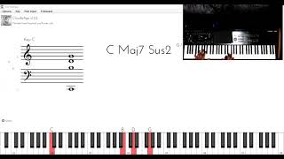 A House is not a home by Luther Vandross piano tutorial