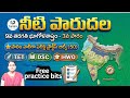 9th Class Social: నీటి పారుదల వ్యవస్థ (Drainage) | Top 50 Bits | DSC, TET & HWO | Twins Study Circle