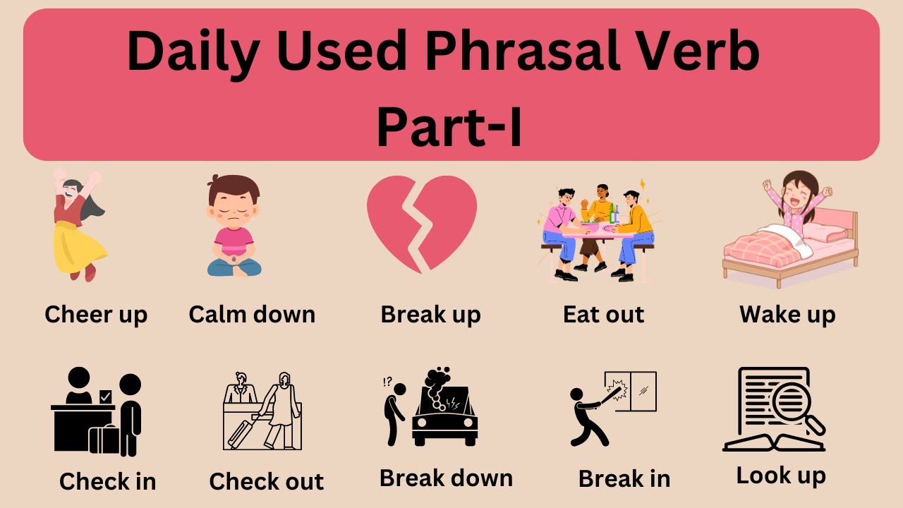 Mastering Phrasal Verbs for Daily Use | Examples and Meanings | Part-1 ...
