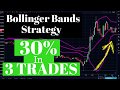 Learn to Trade: Bollinger Bands