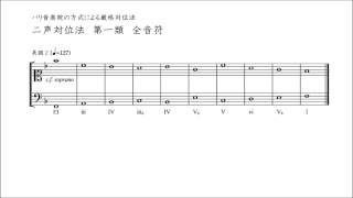 パリ音楽院の方式による厳格対位法　２声対位法　第１類　全音符