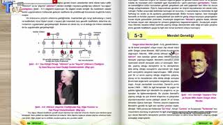 Lise Fen 6 Sınıf Biyoloji Dersi 31 Bölüm