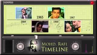 Old songs of mohomad rafi