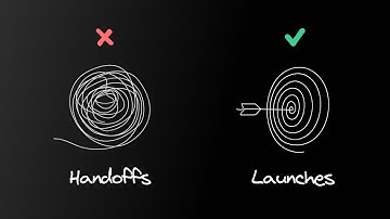 Production-grade AI Prototyping