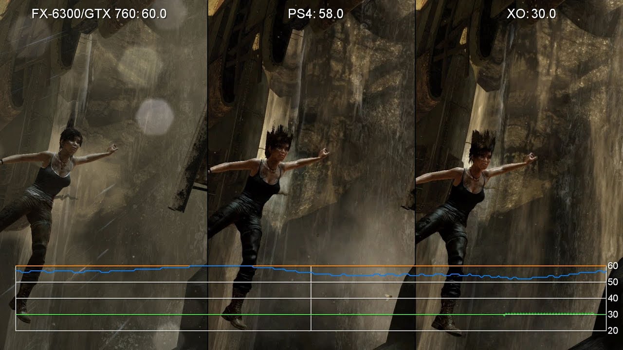 Lords of the Fallen PC vs PS4 Screenshot Comparison: GTX 780Ti Promotes  Evident Texture Detail Compared to Console