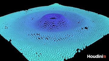 Houdini Sine wave function animation